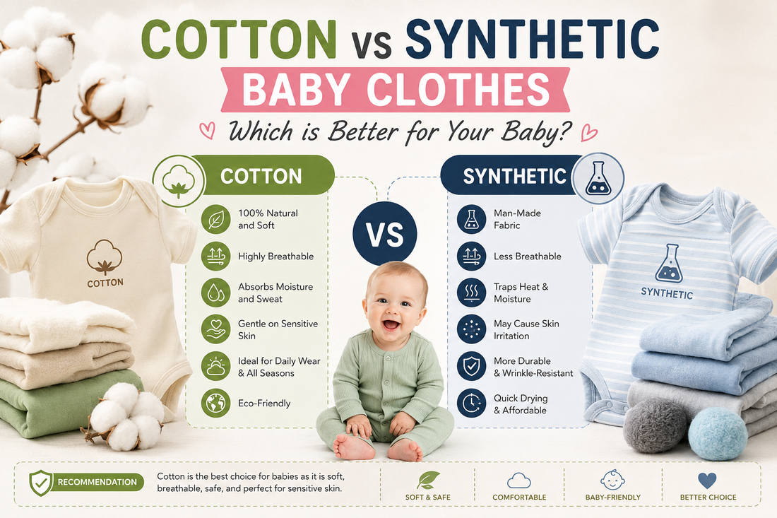 Cotton vs Synthetic Baby Clothing Guide for Parents