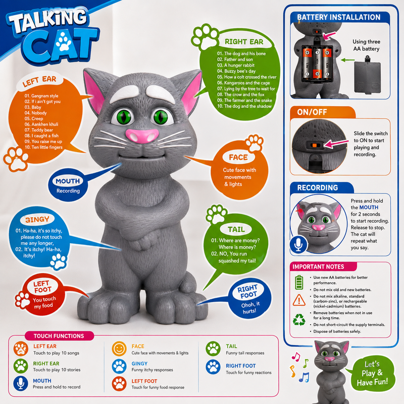 Intelligent Talking Tom Cat Toy Interactive Talking, Singing, Story & Voice Recording Toy for Kids