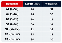 Kids Fleece Trousers – Warm & Comfortable Winter Trousers Blue